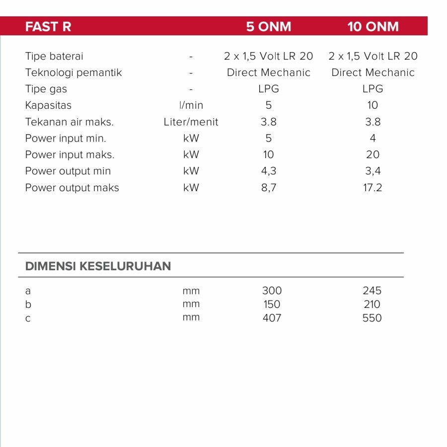 ARISTON Gas Water Heater FAST R 10 ONM / Pemanas Air Gas FAST R ONM 10