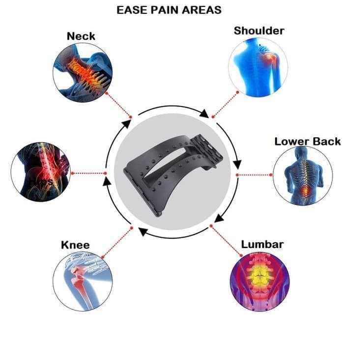 Body Back Spine Nerve Therapy Posture perbaiki postur tubuh