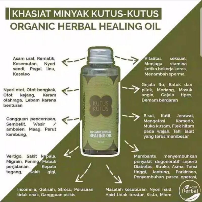 [AGEN RESMI] [BPOM] Minyak Kutus Kutus Tamba Waras Bali Healing Oil MKK Minyak Balur