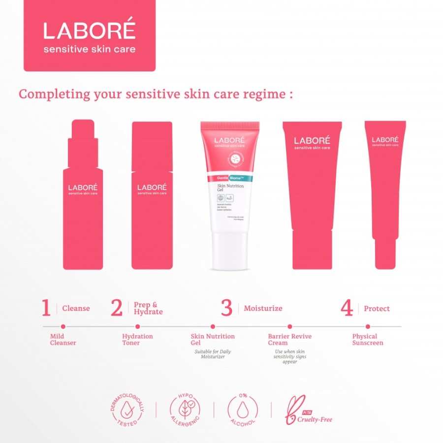 ★ BB ★ LABORE GentleBiome Skin Nutrition Gel 50ml - Gel Pelembab Kulit Sensitif