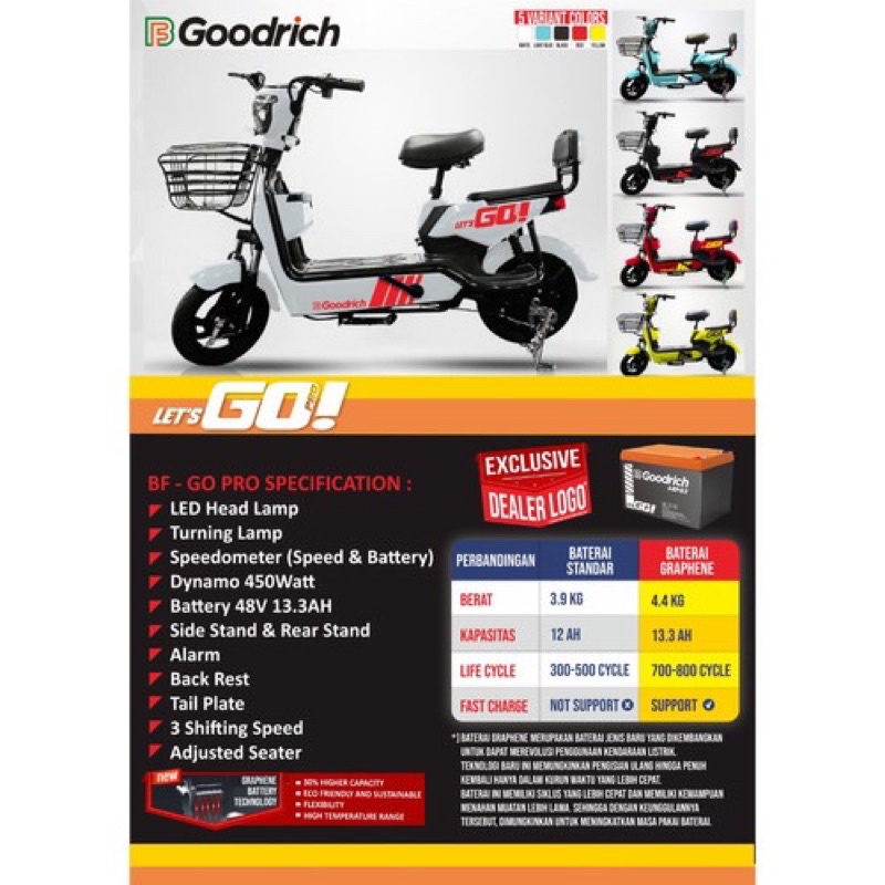 Sepeda Listrik BF Goodrich Go Pro , Ready Merah, Biru ,Putih