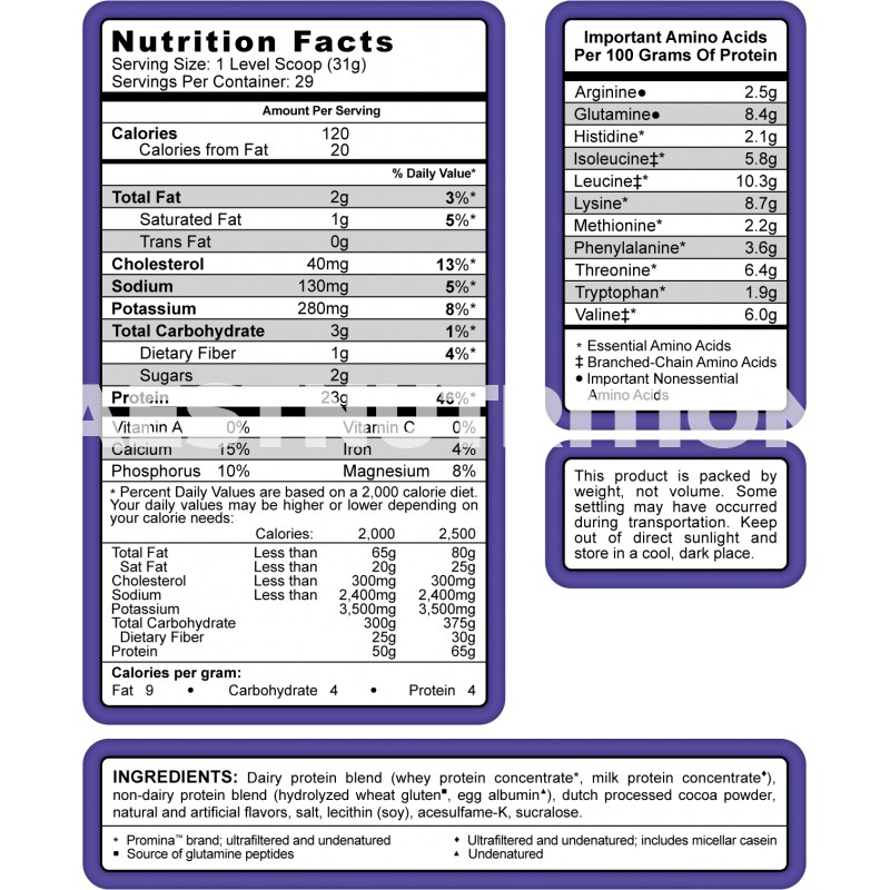 SYNTRAX MATRIX 2 LB LBS WHEY PROTEIN