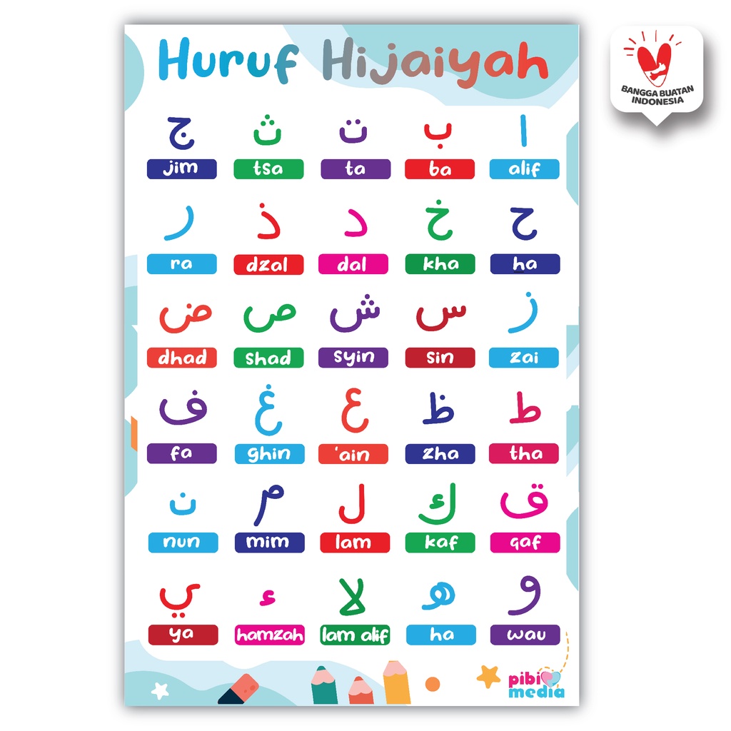 Huruf Hijaiyah Fa Huruf Hijaiyah Huruf Arab Islamic Printable Png ...