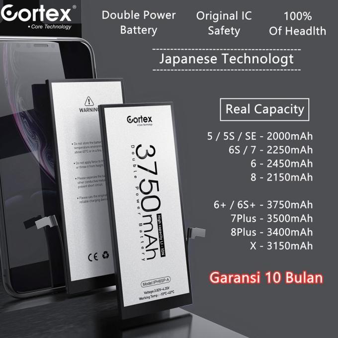 [COD] Baterai iphone Double power cortex /5s/SE/6/6s/6+/6s+/7/7+/8/8+/x BOOM SALE Kode 534