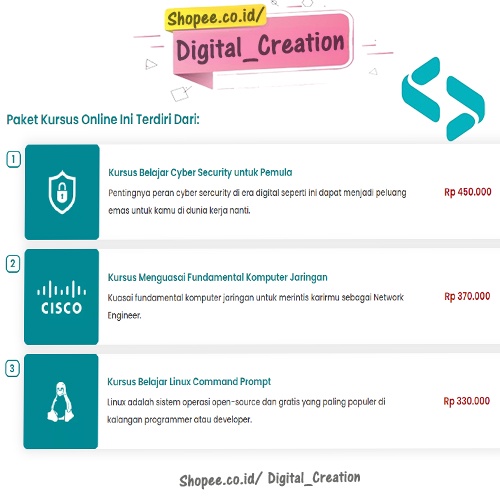 Roadmap Mahir Cyber Security | Linux Command Prompt | Fundamental Komputer Jaringan | Full Update - Fundamental Linux - Network Engineering - Cisco - Teknik Hacking