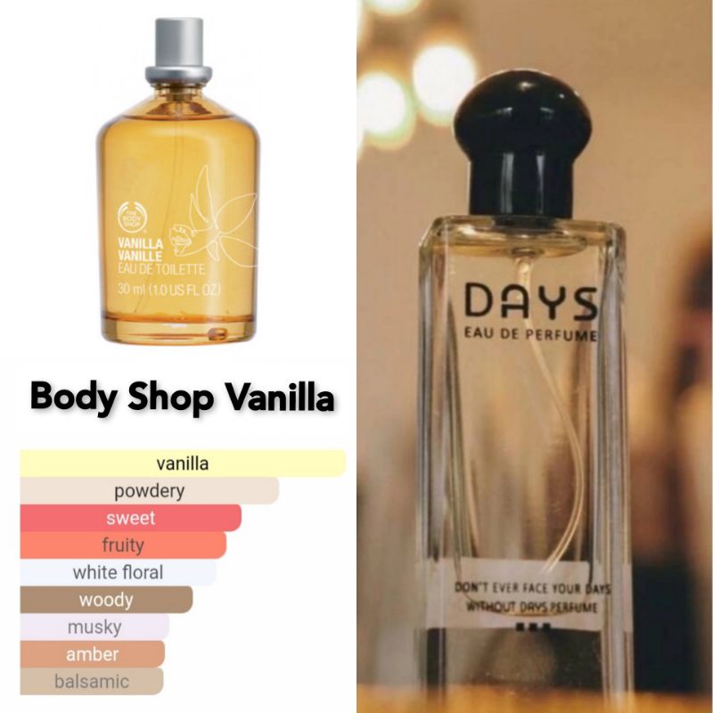 Body Shop Vanilla Dupe Parfume/Inspired Parfum