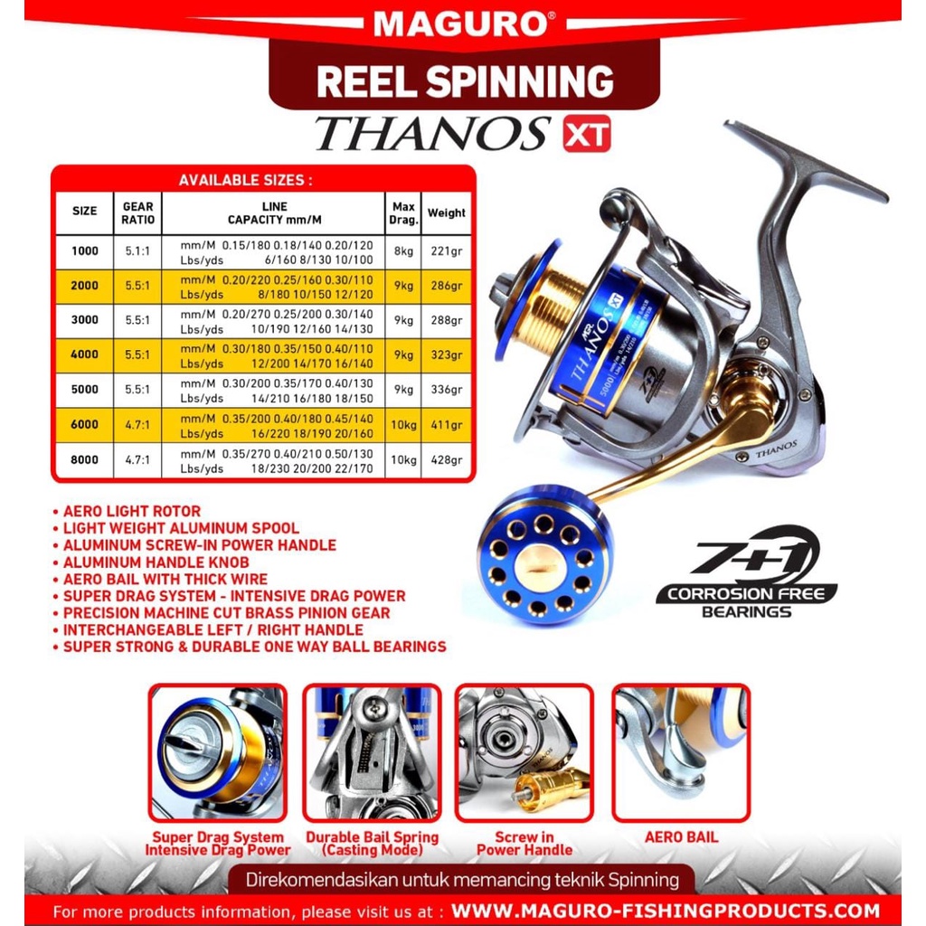 Reel MAGURO THANOS XT (POWER HANDLE)
