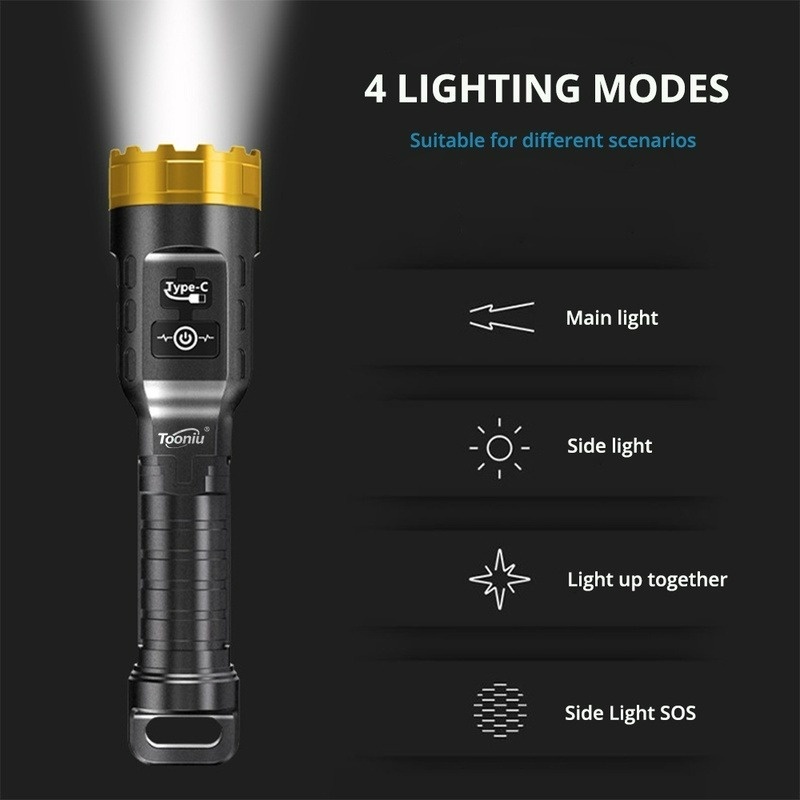 Lampu Senter LED COB Super Terang 4 Mode USB Rechargeable Portable Untuk Camping / Hiking