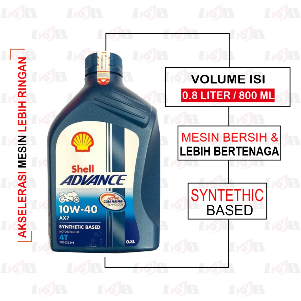 Oli Shell Advance AX7 4T 800ml 10w40 Oil Motor Bebek Sport 0.8 Liter