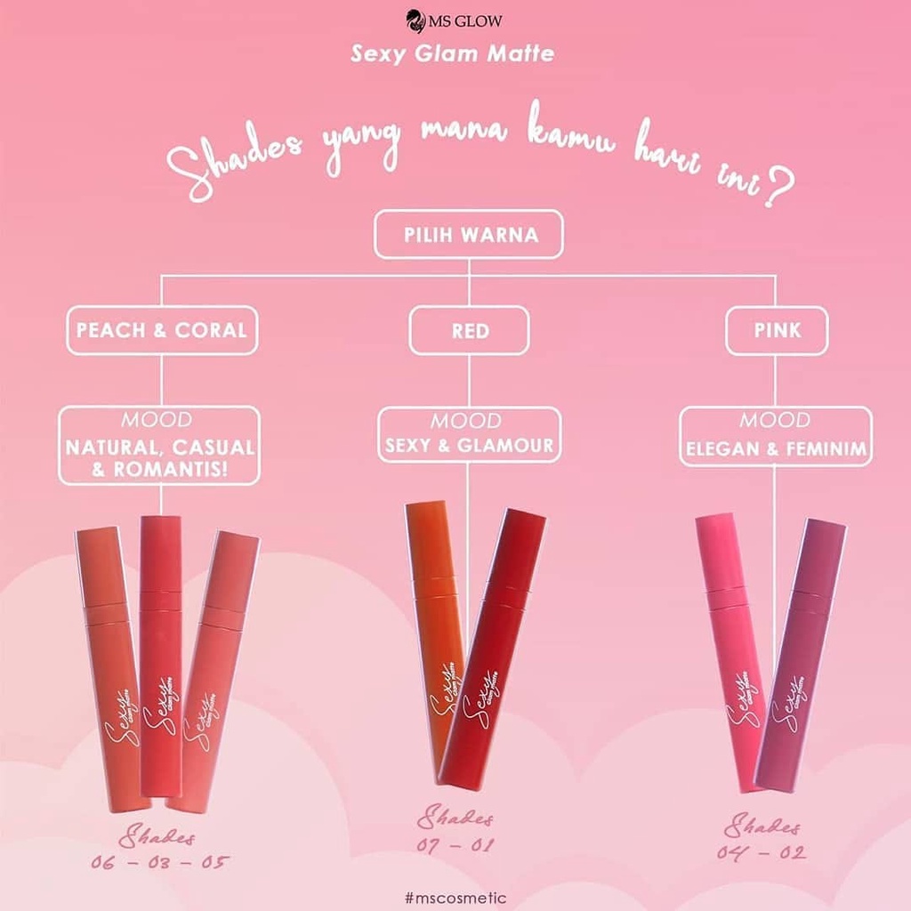 MS GLOW SEXY GLAME MATTE / LIPCREAM MS GLOW / MS Glow Sexy Glame Matte Lip / Lipstik Glame Matte MS 