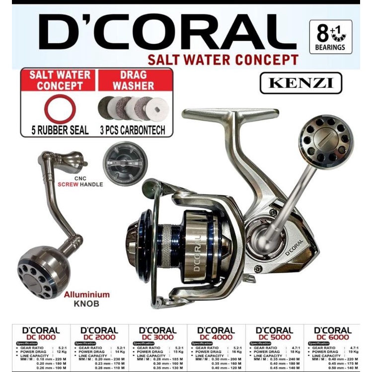 Reel Pancing Kenzi D'Coral 1000-6000 Saltwater concept