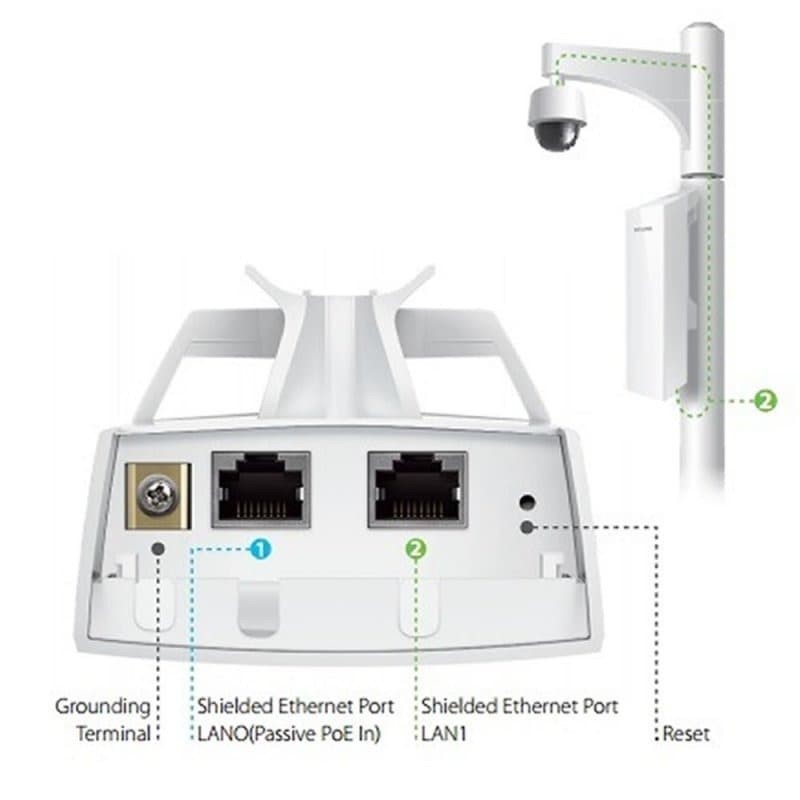 Access Point Tp-Link outdoor 300Mbps 9dBi 2.4ghz mimo 2x2 tdma pharos cpe-210 cpe210