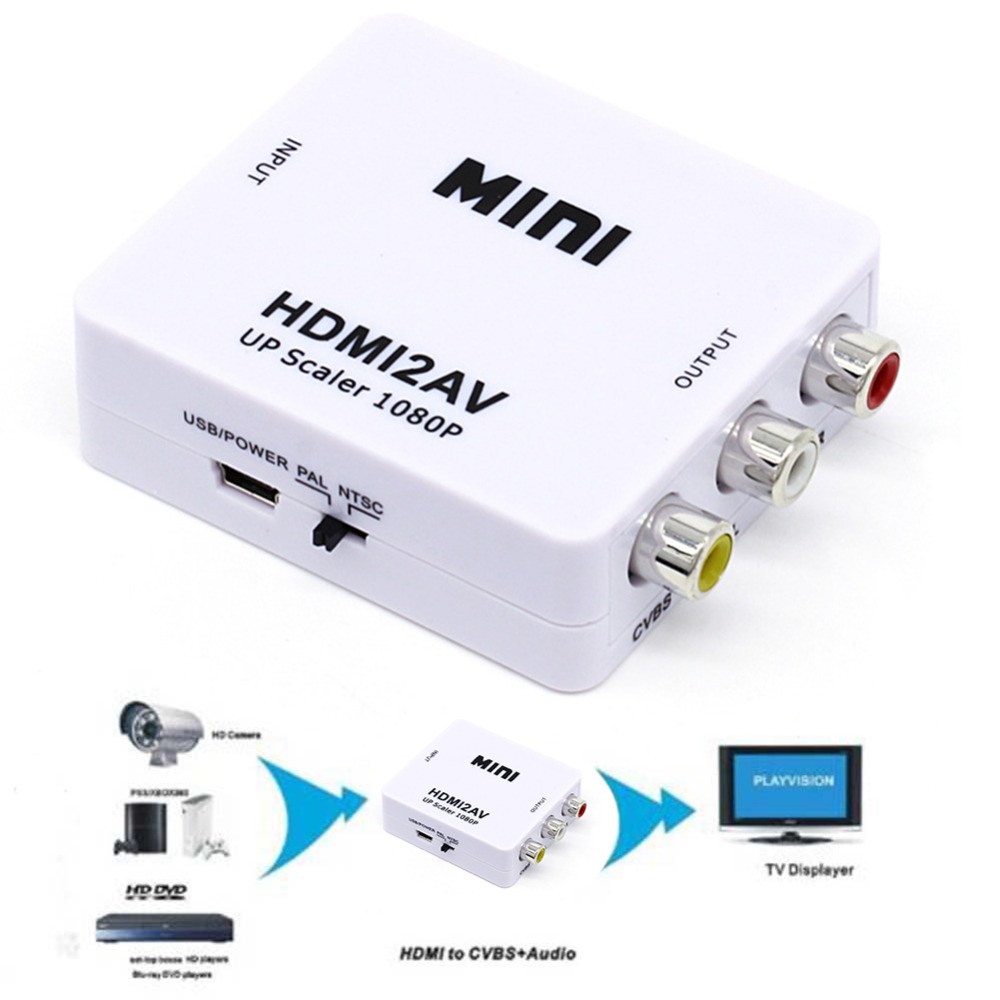 CONVERTER HDMI to AV ( HDMI2AV ) MINI