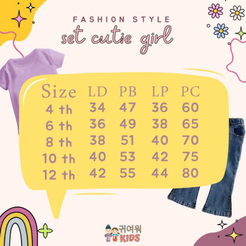 Afsheenastore Set Cute Girl Kiyowo / Ready Size 6