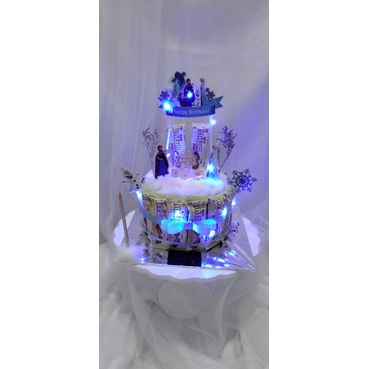 

Snack cake tema frozen + money roll