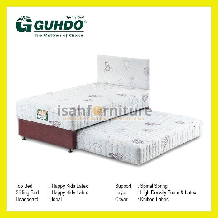 Kasur Springbed Guhdo 2 in 1 Happy Kids Latex Astro Uk 120x200