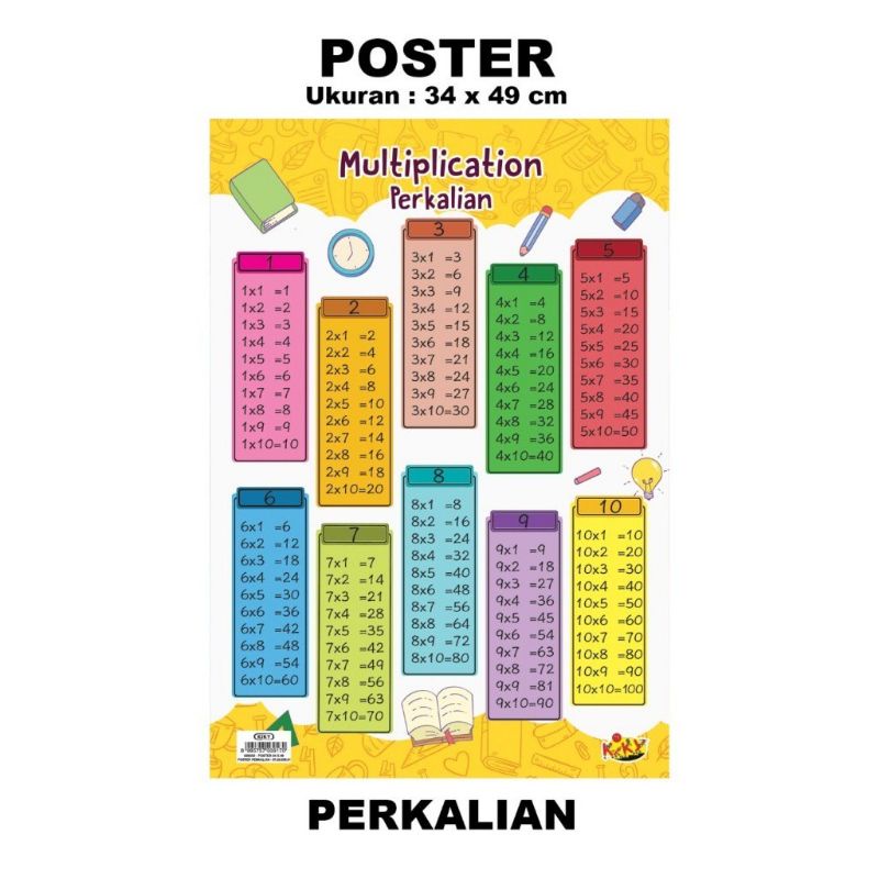 

Kiky Poster Pendidikan / Poster Edukasi / Poster Belajar