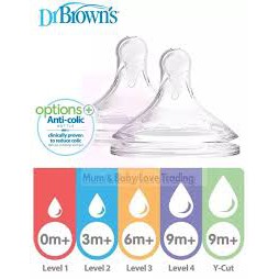 Dr Brown's Nipple Wide Neck 2pcs