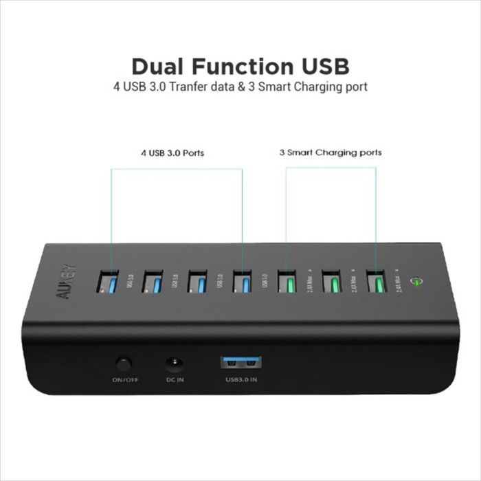 Aukey USB Hub with 3 Charging Ports &amp; 4 USB 3.0 - CB-H19 - 500933