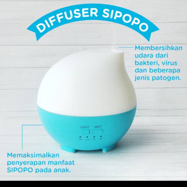 DIFFUSER SIPOPO