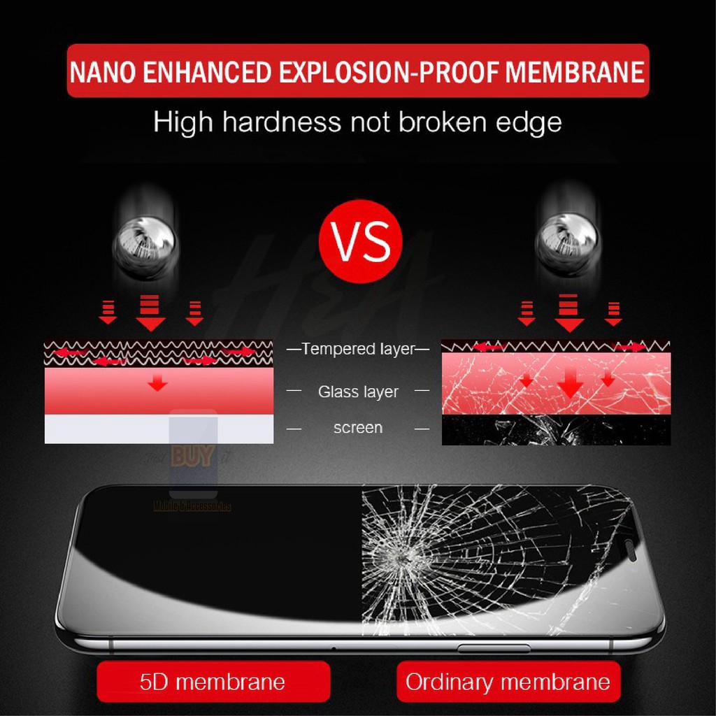 Pelindung Layar Tempered Glass 6d Untuk IPhone 13 Pro Max 12 Pro Max 11 Pro Max XS Max XR 8 6 6s 7 Plus