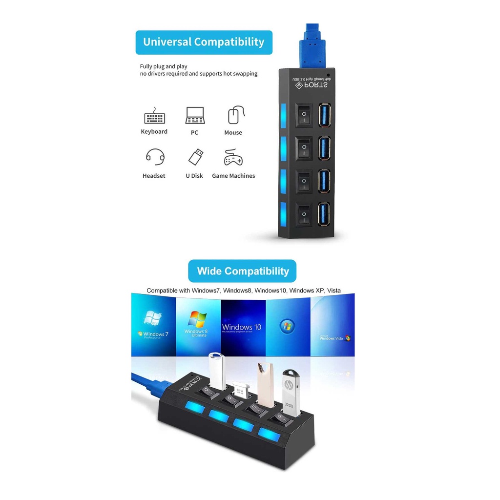 Pembagi 4 Port Lubang USB3.0 HUB USB versi 3.0 Saklar + Adaptor Power