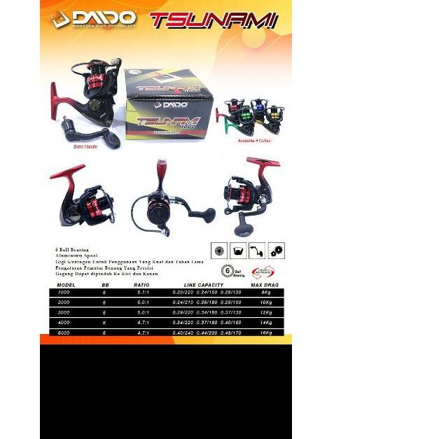 ◘ reel daido tsunami pilihan 1000 2000 3000 4000 6000 ➲