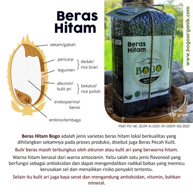 

Beras Hitam