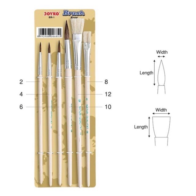 

Yotto Brush / Kuas Lukis Set BR-1 JOYKO