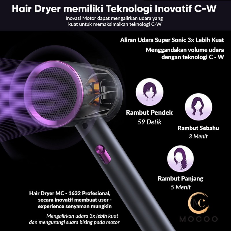 MOCOO Hair Dryer Ion Negatif Pengering rambut Kecepatan Tinggi 600W Household MC-1632