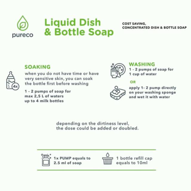 Pureco 500ml Liquid Handsoap, Detergent, Dish Bottle, Softener, Floor Cleaner, Fruit Vege Wash, 300ml Foaming Hand Soap