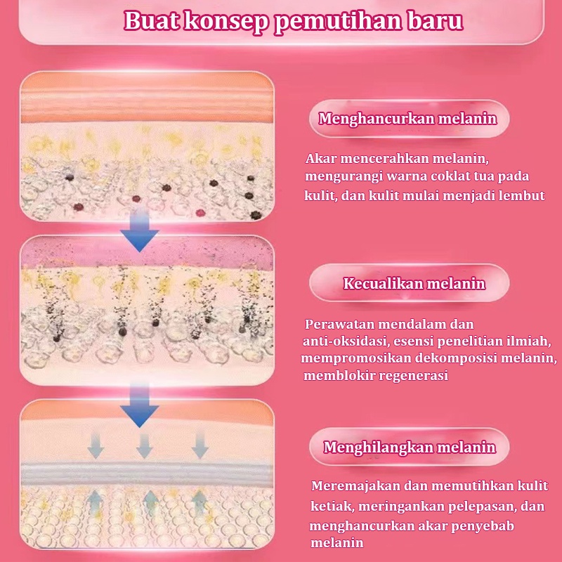 Whitening cream Krim pemutih Whitening body lotion Krim pemutih ketiak krim pemutih bagian pribadi 60g Pemutih seluruh tubuh lutut  siku alur pantat bagian privat lotion pemutih