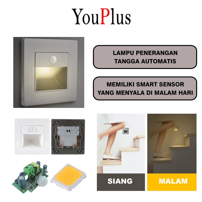 YOUPLUS lampu tangga sensor gerak / Lampu Dinding Tangga Sensor Gerak  / Lampu Sensor Tangga LED / S
