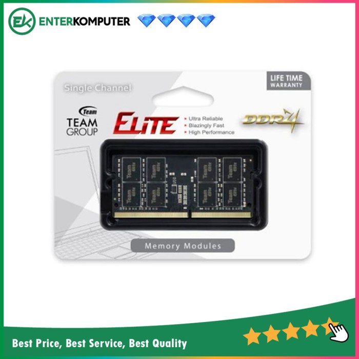 Memoryram Team Elite SO-DIMM DDR4 PC19200 16GB