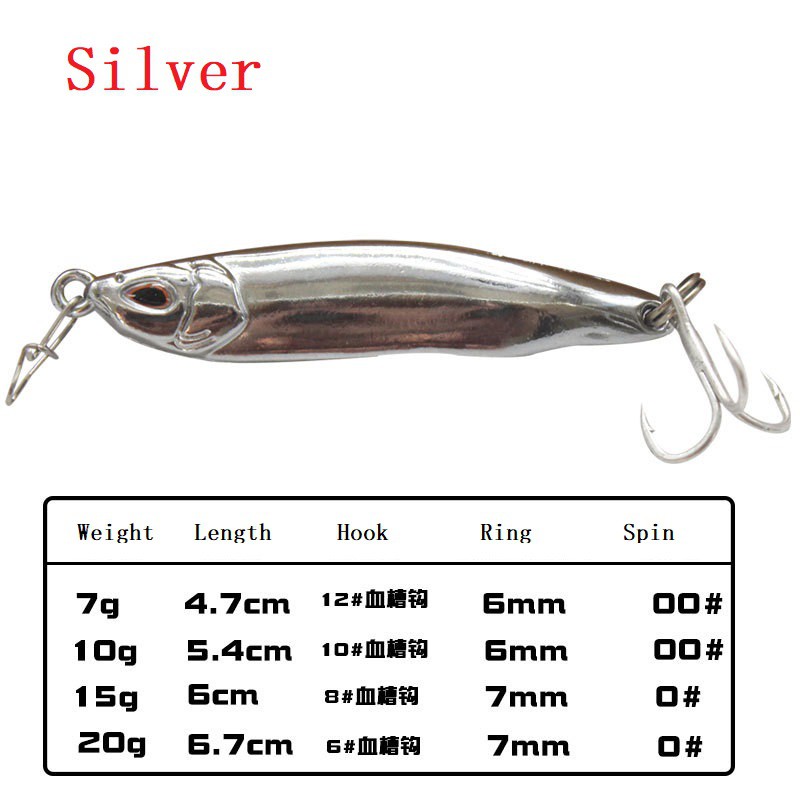 SYFishing 1Pcs New Laser Jig Umpan Pancing 7g/10g/15g/20g Jigging Bait Timbal Logam Jig Lambat Jigging/Trolling Sendok Logam Fishing Lure