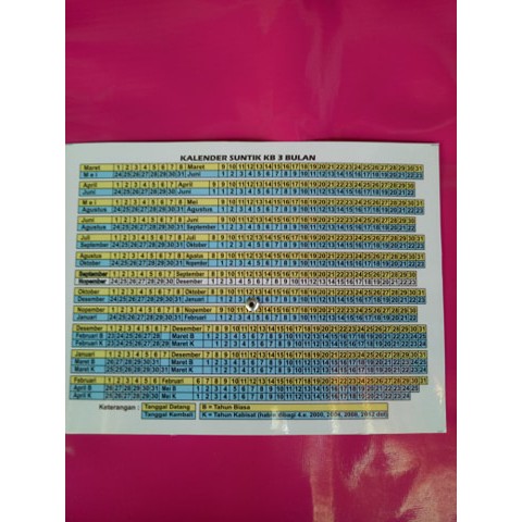 SET KALENDER KEHAMILAN
