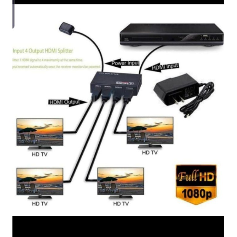 HDMI SPLITER 4 PORT (1 INPUT 4 OUTPUT SPLITER 4PORT CONVERTER HD