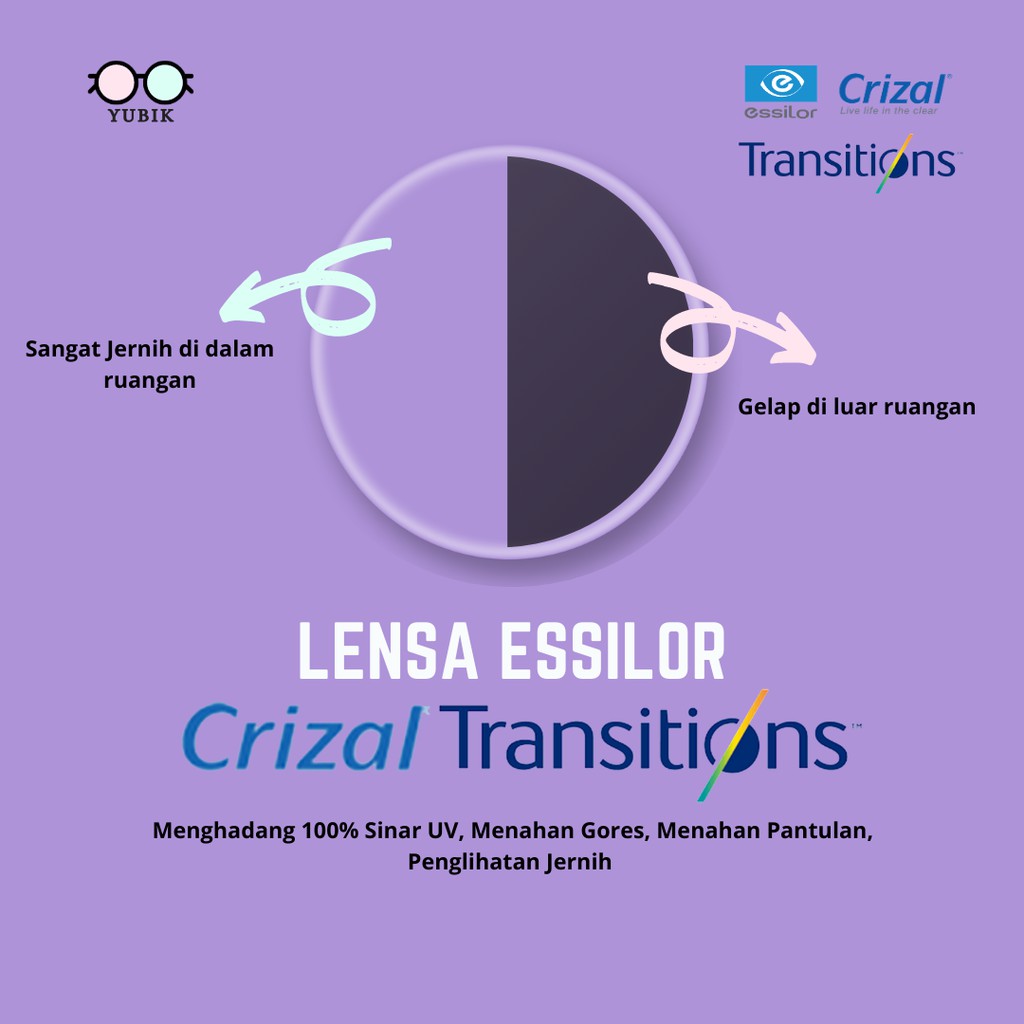 Lensa Essilor Transitions Gen 8 Crizal Sapphire UV 1.59