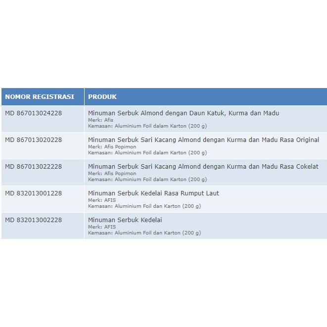 AFIS SUSU ALMOND PELANCAR ASI BOOSTER ASI Pelancar Asi / Asi Booster Afislife Kacang Almon Daun Katuk Halal