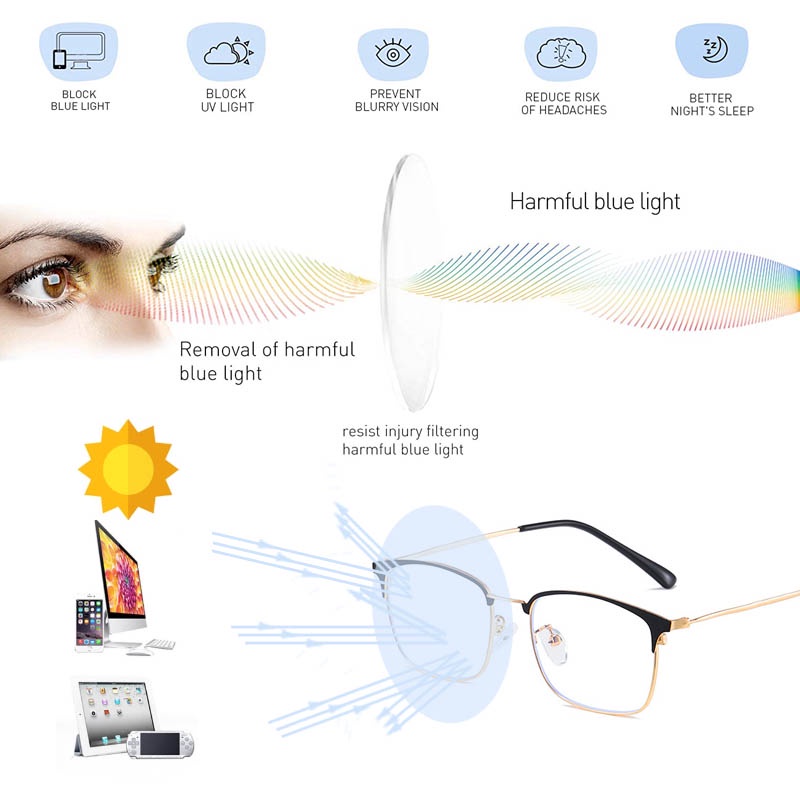 Photochromic Anti Radiation Eyeglasses Metal Frame Square Glasses Computer Eyewear for Men Women