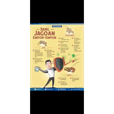 

jamu dari Sekar Tani empon sari