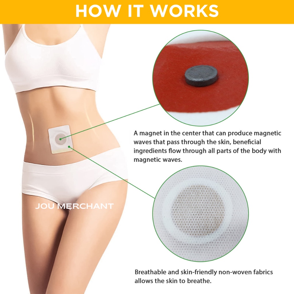 Slim Patch Koyo Magnetik Pelangsing / Detox Pembakar Lemak - NON BOX - Original Koyo Penurun Berat Badan Obat Pelangsing Cina