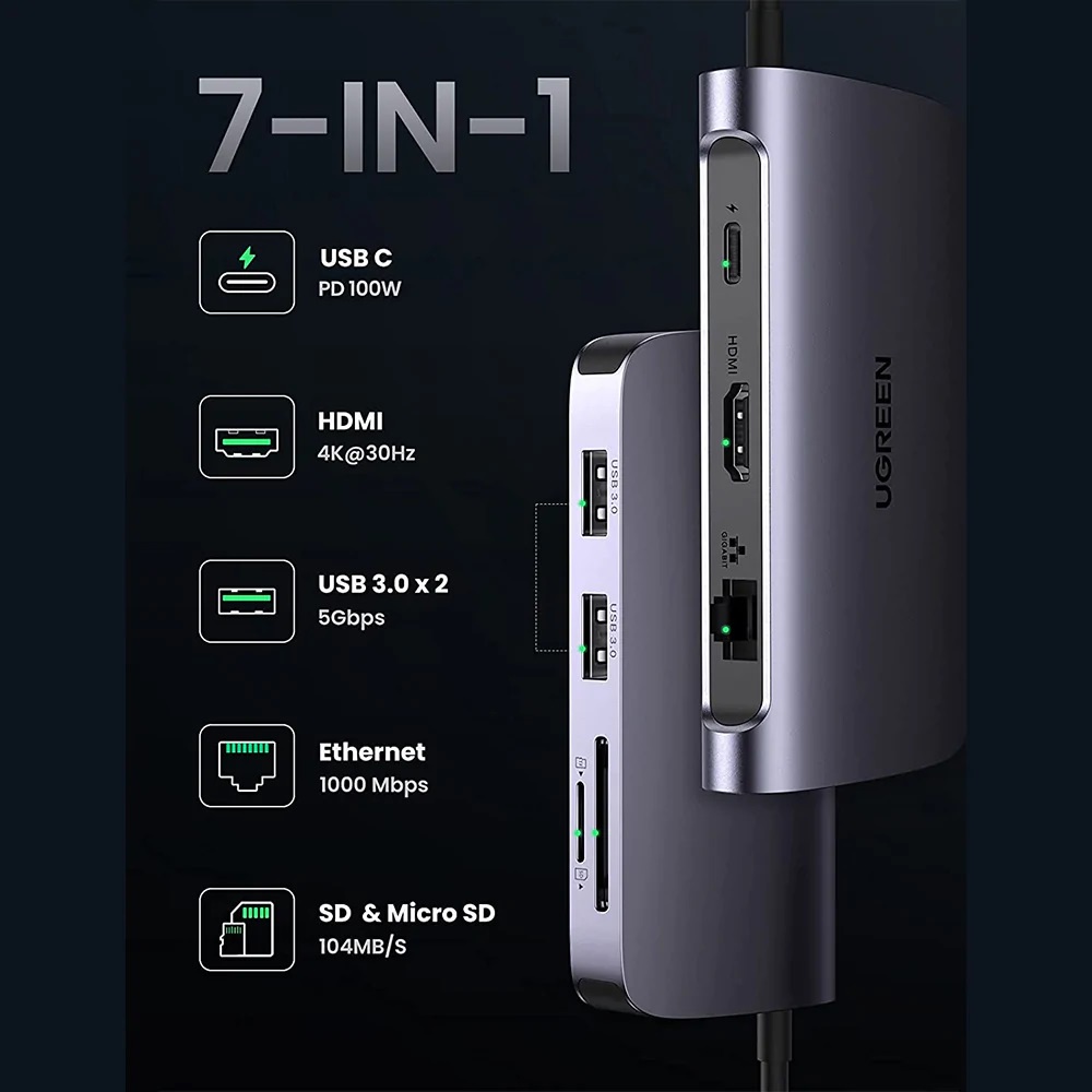 UGREEN USB C MULTIFUNCTION ADAPTER 7in1 / 10in1