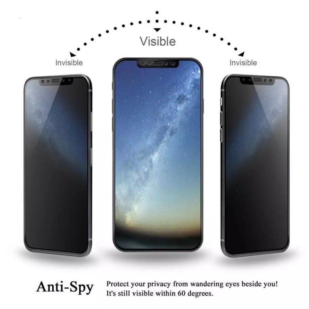 Spy Glass Iphone 5 5s 6 6G 6s 6Se 6s+ 7 7+ 8 8+ X Xs Xr Xs Max Tempered Glass Anti Spy Tg