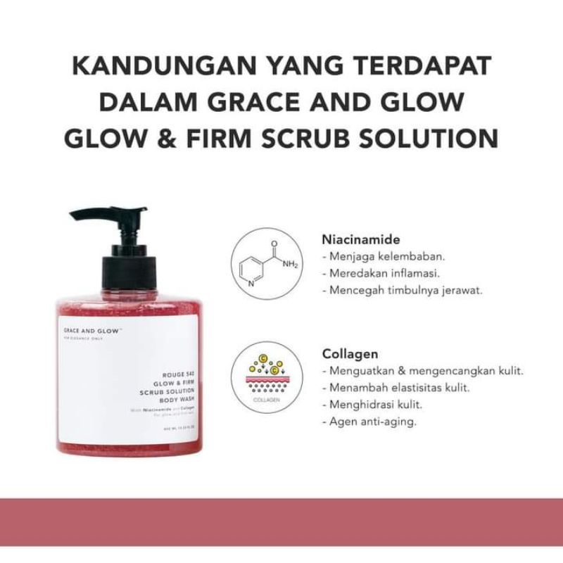 GRACE and GLOW body wash