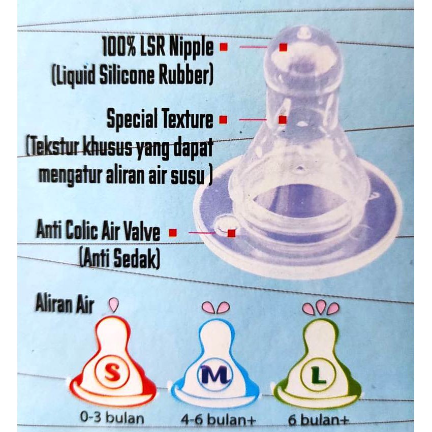 homimart I Dot Anti Colic Silicone Nipple Pang Pang Isi 1pcs Minimal pembelian 3pcs