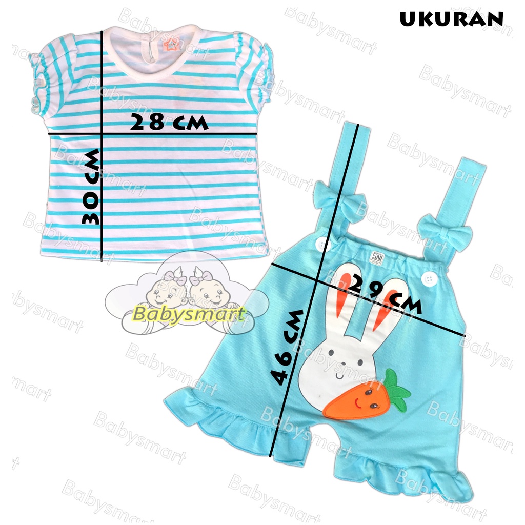 Babysmart - Setelan Baju Anak/Bayi Perempuan Cewek model Jumper/Romper/Hansop motif RABBIT LITTLE SNI umur 3-12 bulan