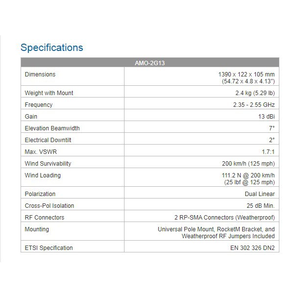 Ubiquiti AMO 2G13 AirMax Omni 2,4Ghz 13dBi