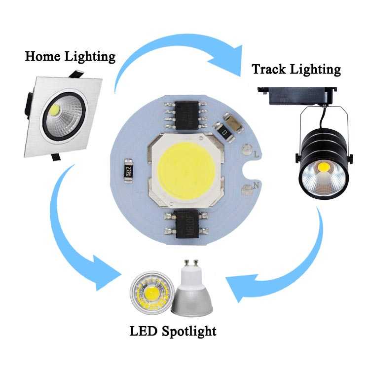 Chip Lampu SMD COB LED Epistar 220V