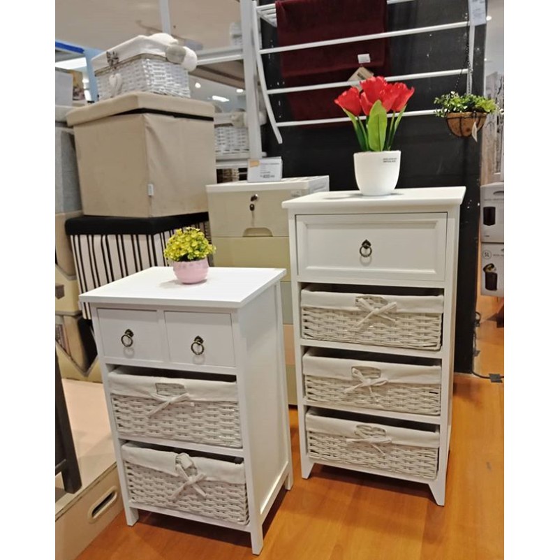 Drawer Informa Bruin Blog Drawer Informa Bruin Blog